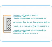 Матрас Kids Simple